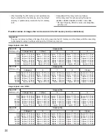 Preview for 20 page of Panasonic WV-NF284 - i-Pro Network Camera Network Operating Instructions