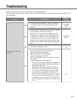 Preview for 51 page of Panasonic WV-NF284 - i-Pro Network Camera Network Operating Instructions