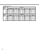 Preview for 14 page of Panasonic WV-NF302E Setup Instructions