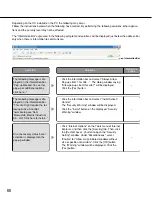 Preview for 66 page of Panasonic WV-NF302E Setup Instructions