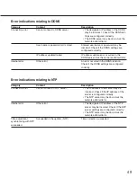 Preview for 49 page of Panasonic WV-NP240 series Operating Instructions Manual