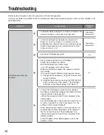 Preview for 50 page of Panasonic WV-NP240 series Operating Instructions Manual