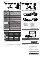 Предварительный просмотр 2 страницы Panasonic WV-NP240 series Specifications