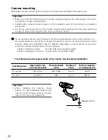 Preview for 22 page of Panasonic WV-NP304 Installation Manual