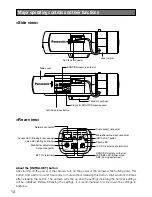 Preview for 14 page of Panasonic WV-NP502 Installation Manual