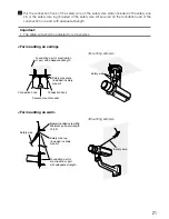 Preview for 21 page of Panasonic WV-NP502 Installation Manual