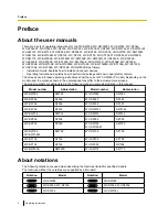 Предварительный просмотр 2 страницы Panasonic WV-NP502 Operating Instructions Manual