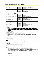 Preview for 82 page of Panasonic WV-NP502 Operating Instructions Manual