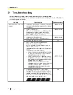 Preview for 208 page of Panasonic WV-NP502 Operating Instructions Manual