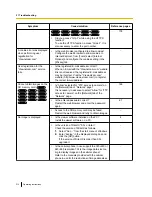 Preview for 212 page of Panasonic WV-NP502 Operating Instructions Manual