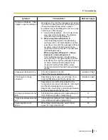 Preview for 213 page of Panasonic WV-NP502 Operating Instructions Manual