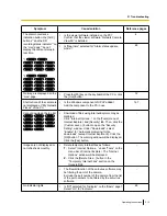Preview for 215 page of Panasonic WV-NP502 Operating Instructions Manual
