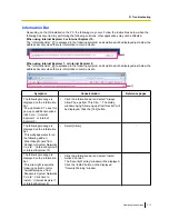 Preview for 217 page of Panasonic WV-NP502 Operating Instructions Manual