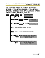 Preview for 219 page of Panasonic WV-NP502 Operating Instructions Manual