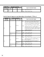 Preview for 34 page of Panasonic WV-NS202AE Network Operating Instructions