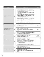 Preview for 82 page of Panasonic WV-NS202AE Network Operating Instructions