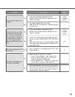 Preview for 85 page of Panasonic WV-NS202AE Network Operating Instructions