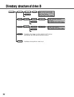 Preview for 88 page of Panasonic WV-NS202AE Network Operating Instructions