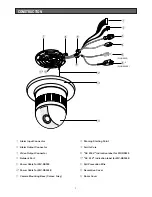 Предварительный просмотр 7 страницы Panasonic WV-NS320 Operating Instructions Manual