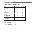 Preview for 19 page of Panasonic WV-NS320 Operating Instructions Manual