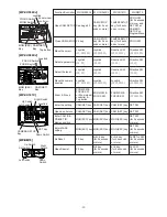 Preview for 21 page of Panasonic WV-NS320 Operating Instructions Manual