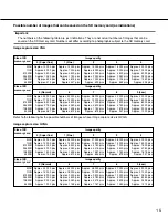 Предварительный просмотр 15 страницы Panasonic WV-NS950 series Setup Instructions