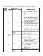 Preview for 18 page of Panasonic WV-NS950 series Setup Instructions