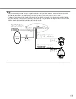 Preview for 55 page of Panasonic WV-NS950 series Setup Instructions