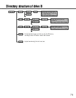 Preview for 75 page of Panasonic WV-NS950 series Setup Instructions