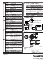 Preview for 2 page of Panasonic WV-NS950 series Specifications