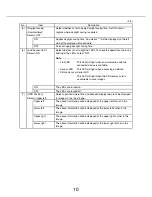 Предварительный просмотр 10 страницы Panasonic WV-NW484S - i-Pro Network Camera Setup Manual