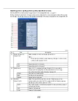 Preview for 22 page of Panasonic WV-NW484S - i-Pro Network Camera Setup Manual