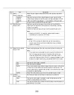 Preview for 23 page of Panasonic WV-NW484S - i-Pro Network Camera Setup Manual