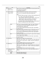 Preview for 24 page of Panasonic WV-NW484S - i-Pro Network Camera Setup Manual