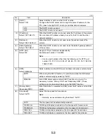 Preview for 53 page of Panasonic WV-NW484S - i-Pro Network Camera Setup Manual