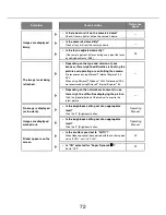 Preview for 72 page of Panasonic WV-NW484S - i-Pro Network Camera Setup Manual