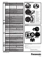 Preview for 2 page of Panasonic WV-NW484S - i-Pro Network Camera Specifications