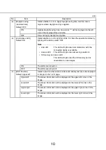 Preview for 10 page of Panasonic WV-NW484SE Setup Manual