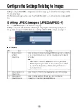 Preview for 16 page of Panasonic WV-NW484SE Setup Manual