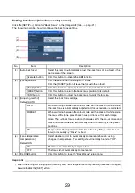 Preview for 29 page of Panasonic WV-NW484SE Setup Manual