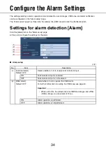 Preview for 34 page of Panasonic WV-NW484SE Setup Manual