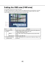 Preview for 40 page of Panasonic WV-NW484SE Setup Manual