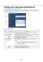 Preview for 43 page of Panasonic WV-NW484SE Setup Manual