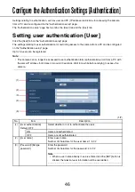 Preview for 46 page of Panasonic WV-NW484SE Setup Manual