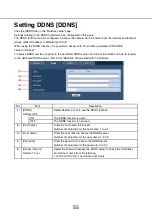 Preview for 55 page of Panasonic WV-NW484SE Setup Manual