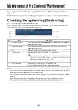 Preview for 61 page of Panasonic WV-NW484SE Setup Manual