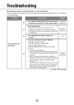 Preview for 70 page of Panasonic WV-NW484SE Setup Manual