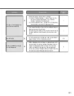 Preview for 91 page of Panasonic WV-NW502S Operating Instructions Manual