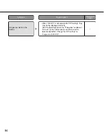 Preview for 94 page of Panasonic WV-NW502S Operating Instructions Manual