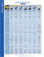 Preview for 22 page of Panasonic WV-NW502S Product Catalog